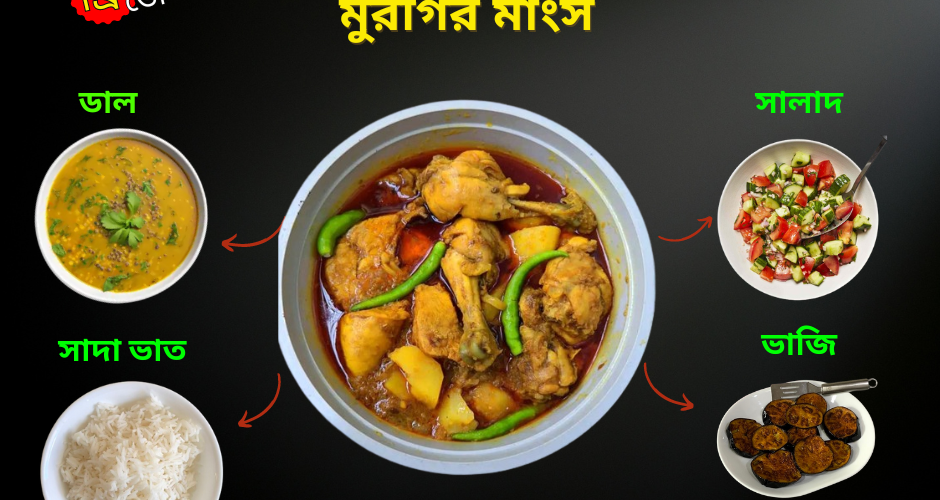 Office Lunch Delivery Service (Nadiya’s kitchen)